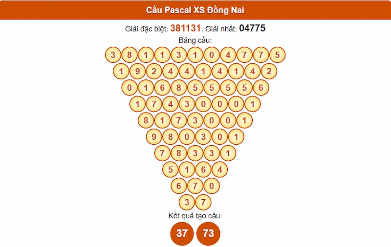 Cầu Pascal XS Đồng Nai